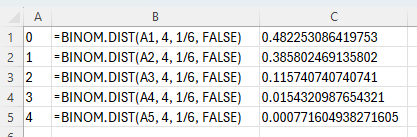 Excel Binomial Probability Distribution
