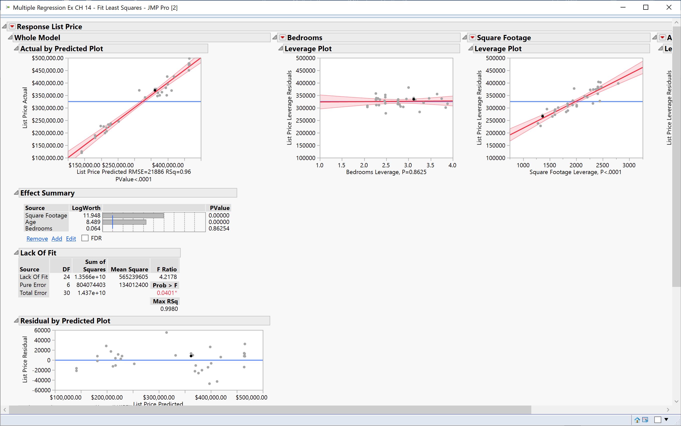 JMP Instruction