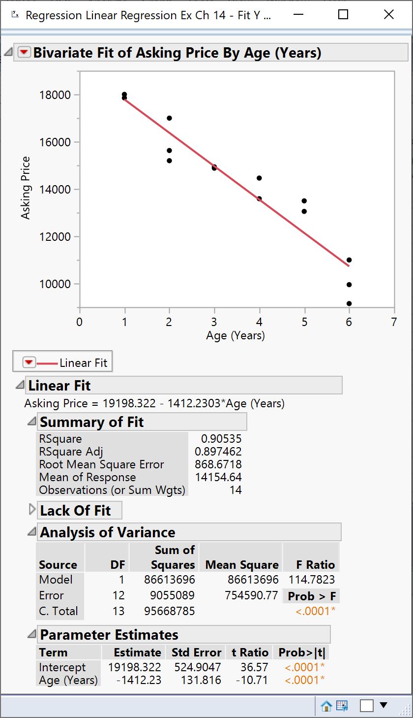 JMP Instruction
