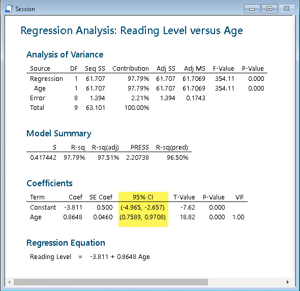 Confidence Intervals for Slope and y-intercept Minitab Step 5