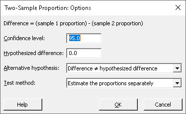 Two Sample Proportions z-Interval Minitab step 3