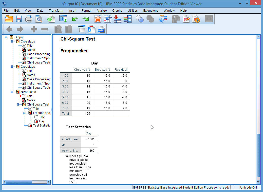 SPSS Instruction