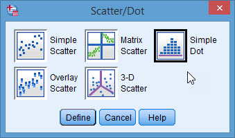 SPSS Instruction