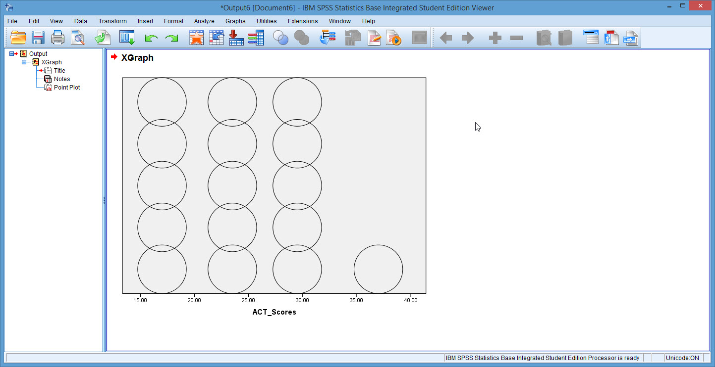 SPSS Instruction