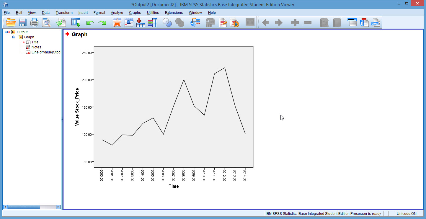 SPSS Instruction