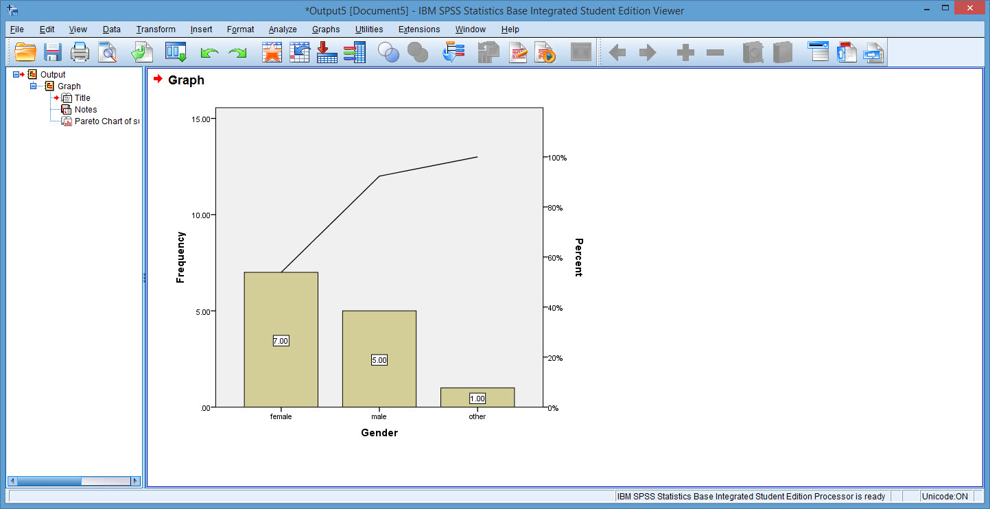 SPSS Instruction