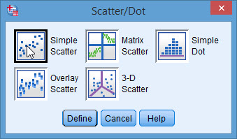 SPSS Instruction