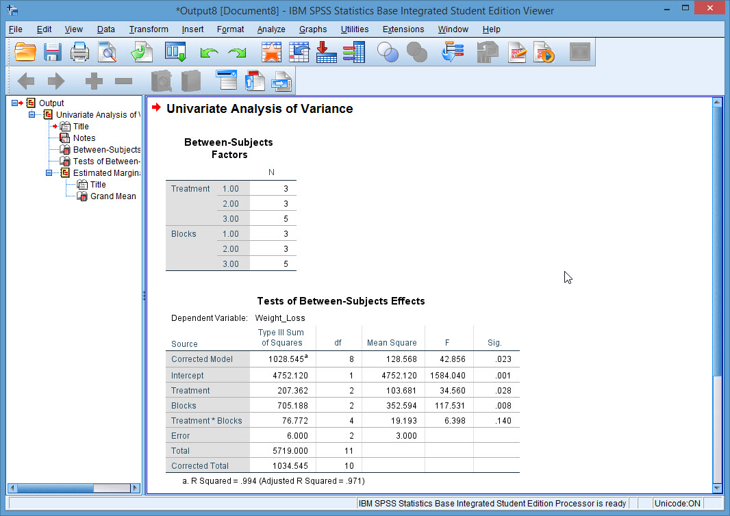 SPSS Instruction