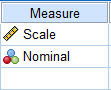 SPSS Instruction
