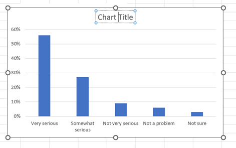 Excel Bar Charts step 3