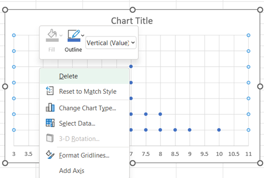 Excel Dot Plot step 8