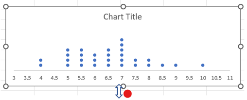 Excel Dot Plot step 9
