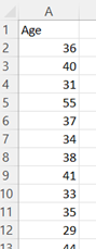 Excel Histogram step 1