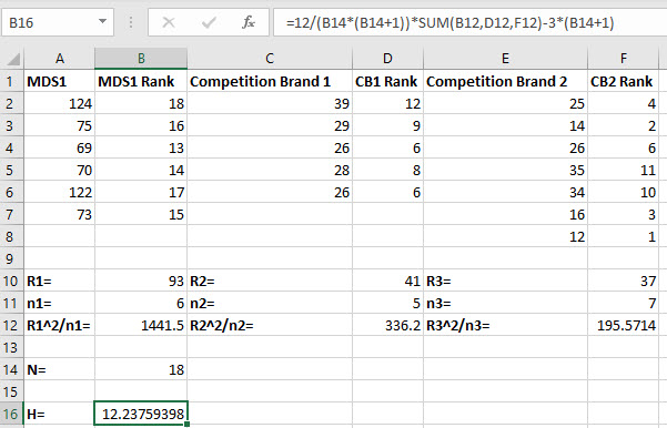 Excel Kruskal-Wallis step 9