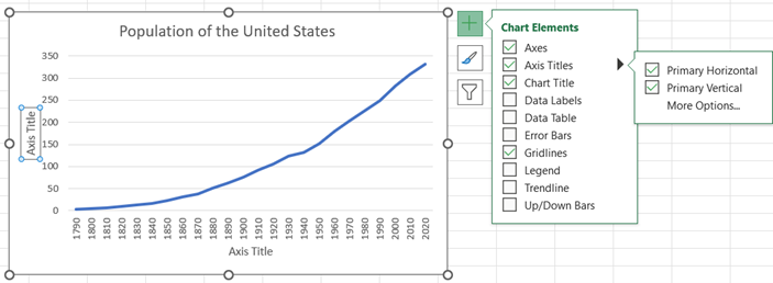 Excel Line Graph step 4a