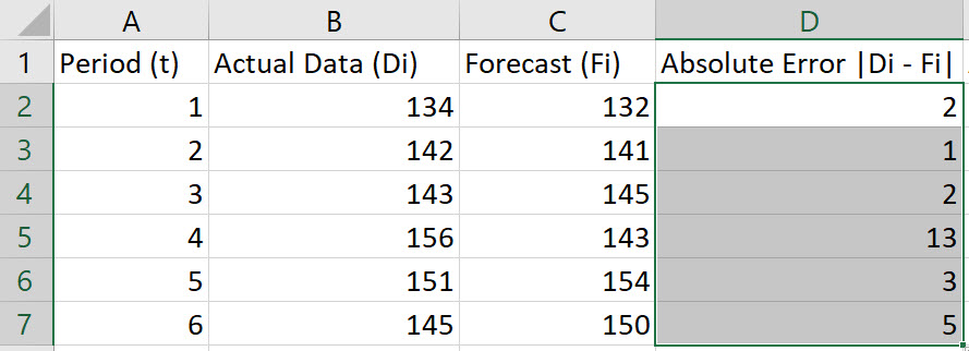 Excel MAPE step 3