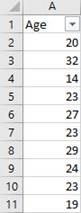 Excel Normal Probability Plot step 1