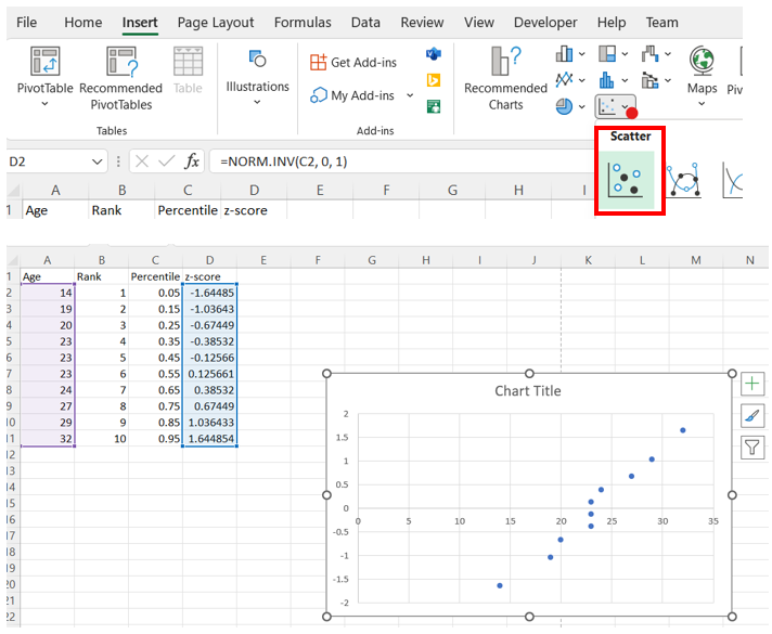 Excel Normal Probability Plot step 6