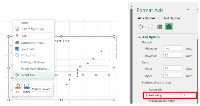 Excel Normal Probability Plot step 7