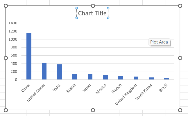 Excel Pareto Chart step 4