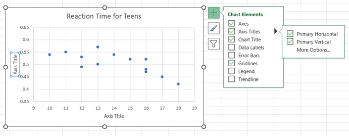 Excel Scatterplot step 4