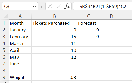 Excel Simple Exponential Smoothing Method 1 step 3