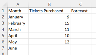 Excel Simple Exponential Smoothing Method 2 step 2