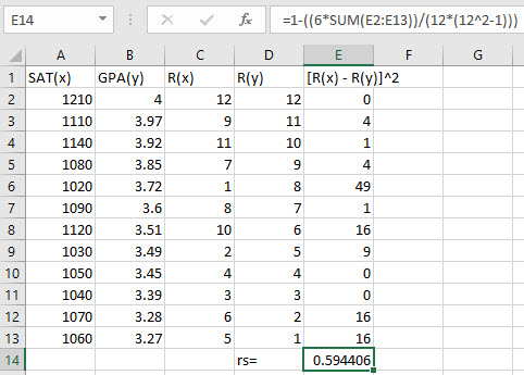 Excel Spearman Rank Test step 6