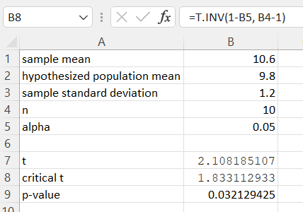 t-Test step 5