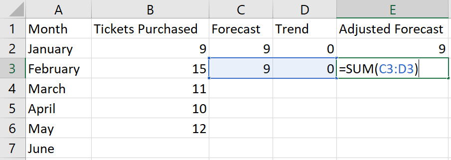 Excel Adjusted Exponential Smoothing step 7