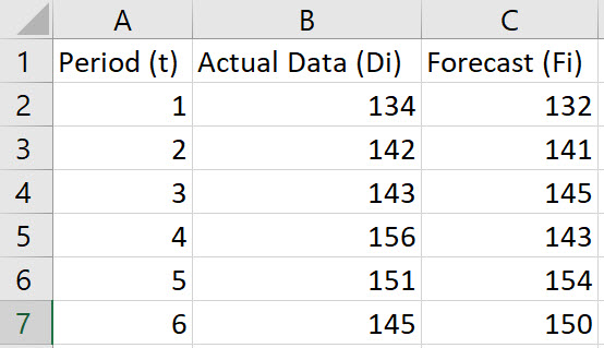 Excel MSE step 1