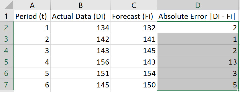 Excel MSE step 3