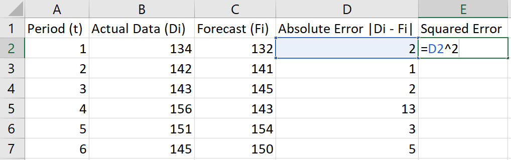 Excel MSE step 4