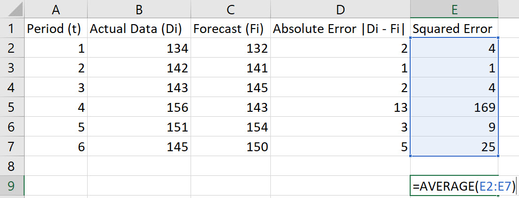Excel MSE step 6