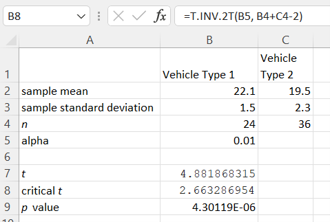 Two sample t-Test step 4