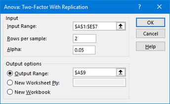 Excel Anova Two Way step 3a