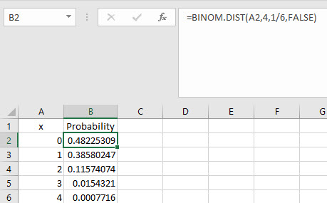 Excel Binomial Probability Distribution step 3