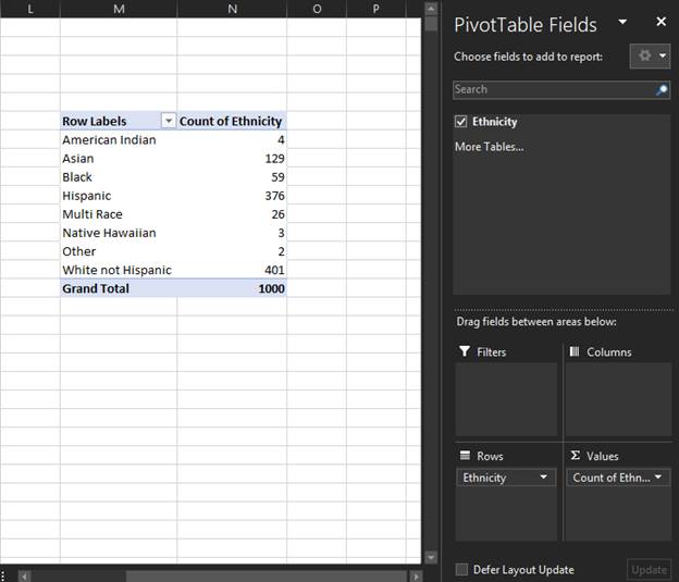 Excel Qualitative Frequency Distribution step 6