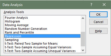 Excel Simple Linear Regression step 3
