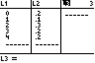 TI-Calculator Variance of a Discrete Random Variable step 10a