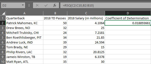 Excel Coefficient of Determination step 2