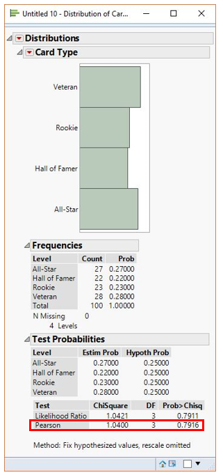 JMP Instruction