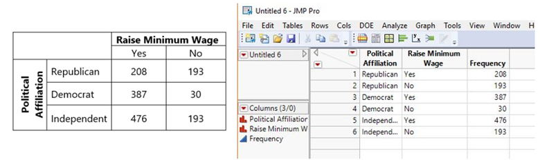 JMP Instruction