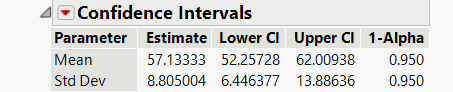 JMP Instruction