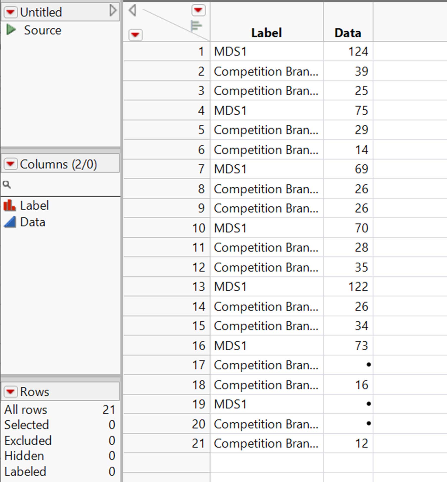 JMP Instruction