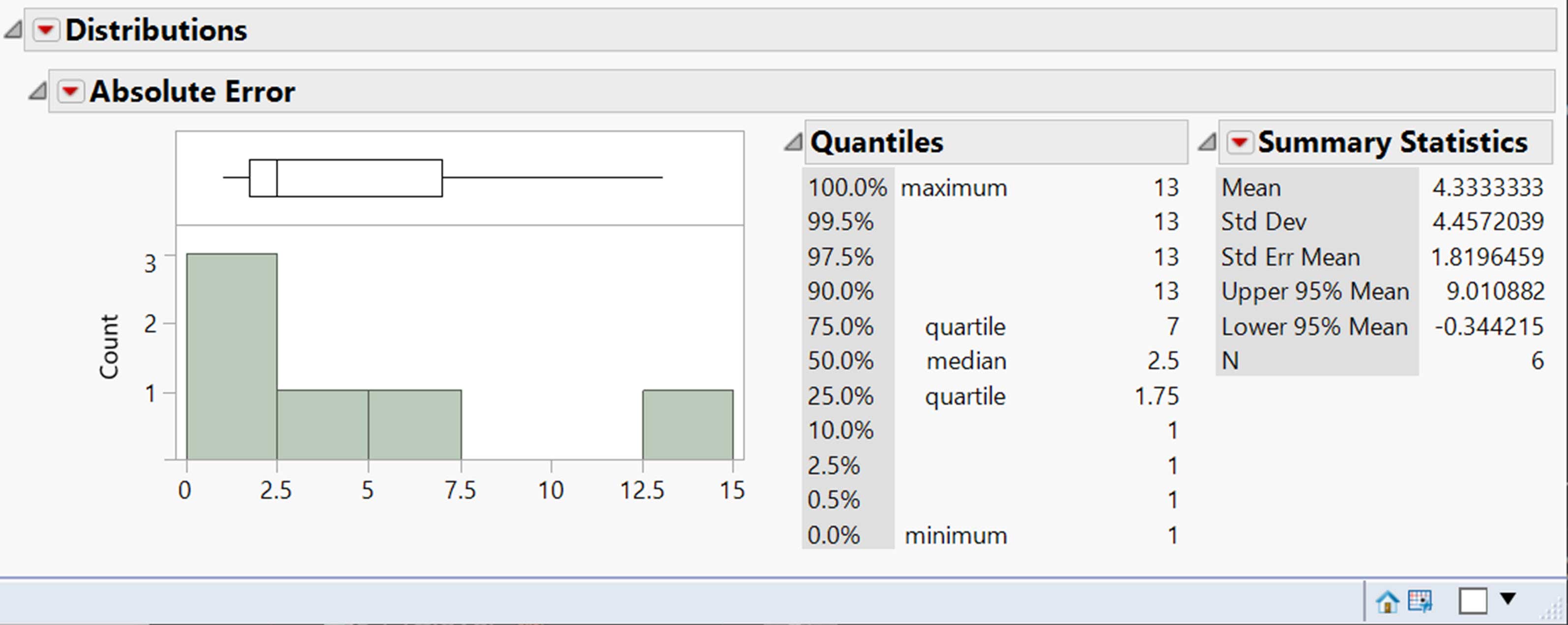 JMP Instruction