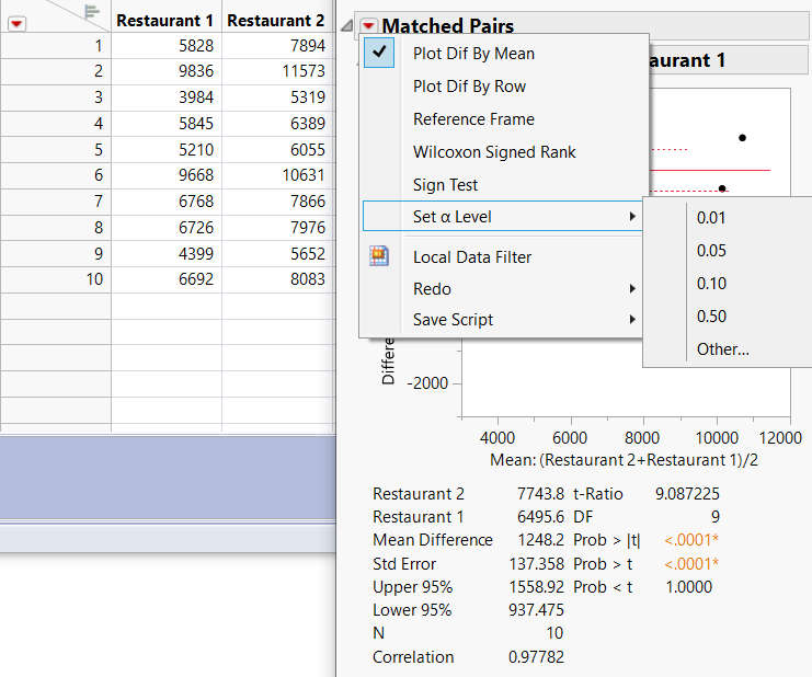 JMP Instruction