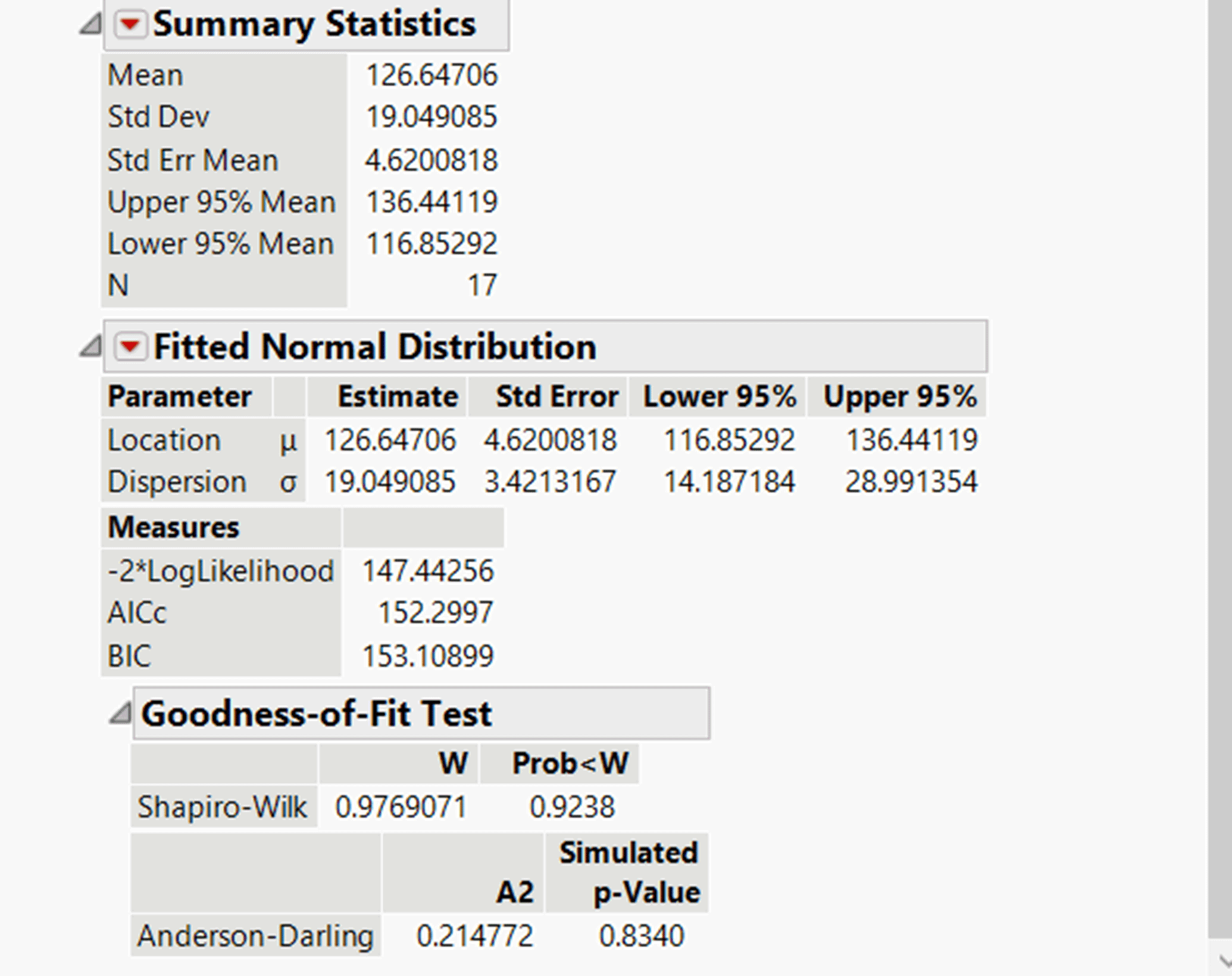 JMP Instruction