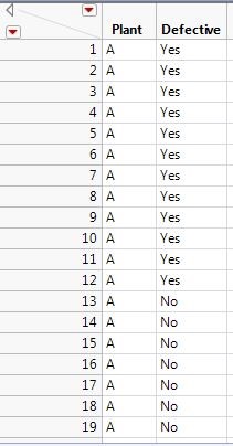 JMP Instruction