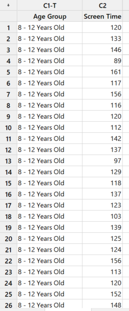 Minitab Instructions
